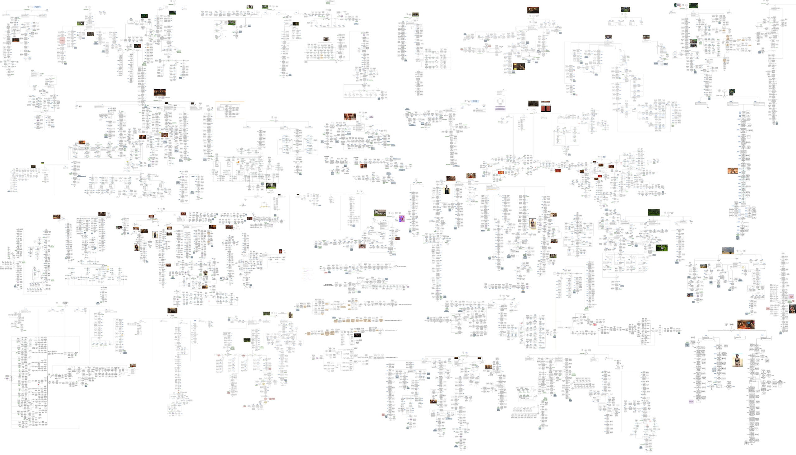 Цири убивает монстра. Новости 10.03.24 - Порно игры на русском ...