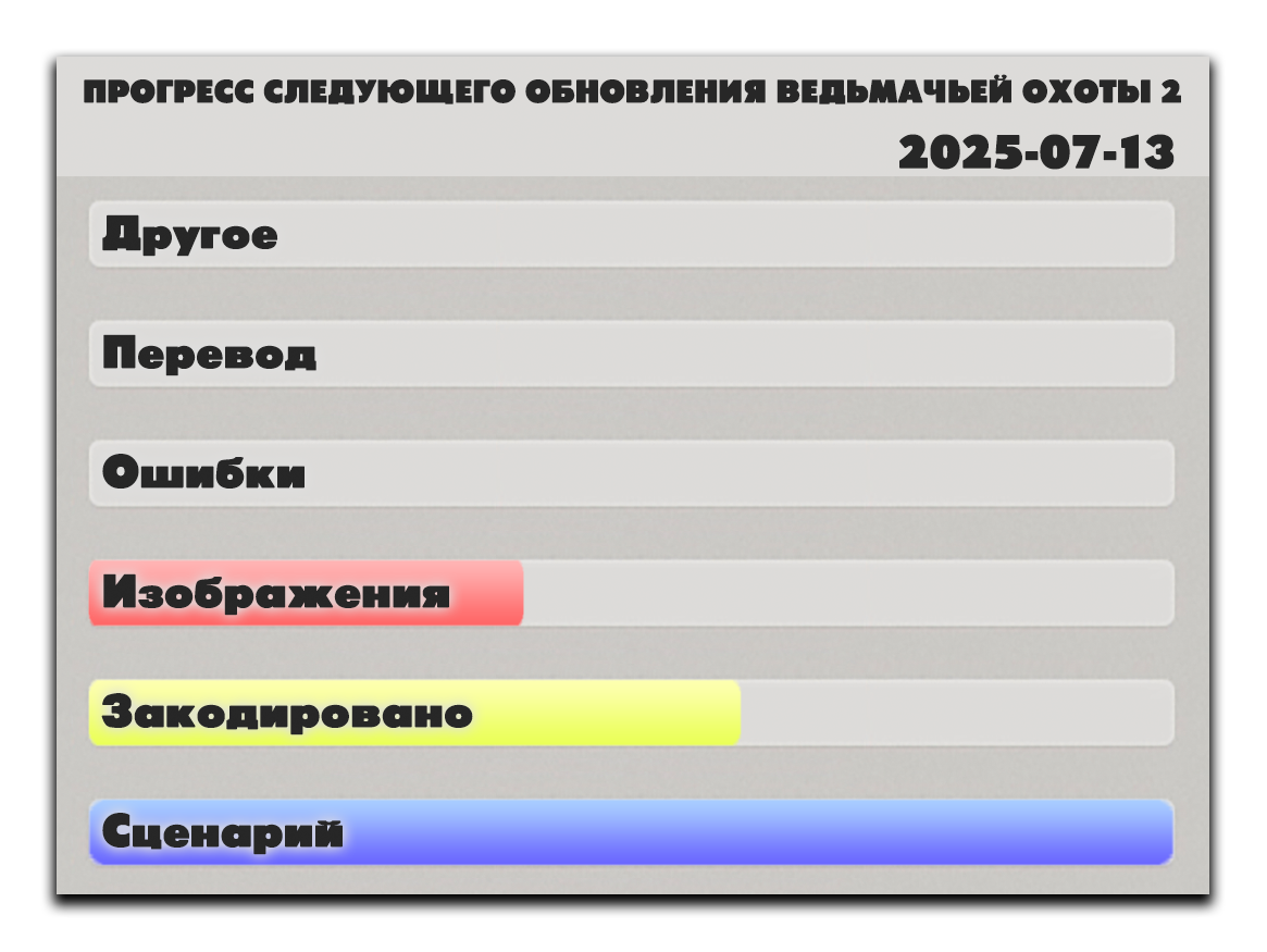 Мишка и юля инди игры